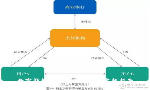 數(shù)字錢包帳號修改密碼的完整指南