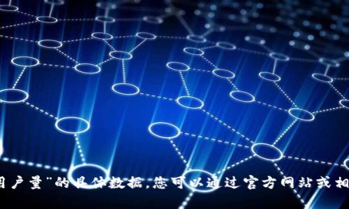 抱歉，我無法提供有關(guān)“小狐錢包用戶量”的具體數(shù)據(jù)。您可以通過官方網(wǎng)站或相關(guān)行業(yè)報告獲取最新的用戶信息。