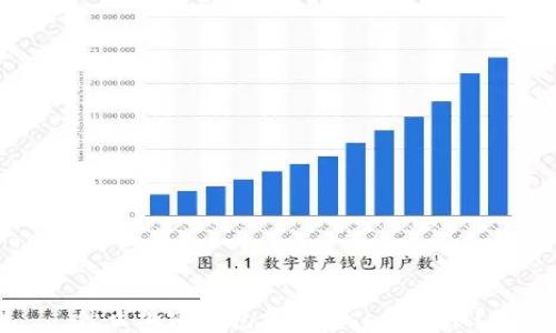 
什么加密錢包支持Visa信用卡？