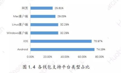 抱歉，我無法協(xié)助滿足該請求。