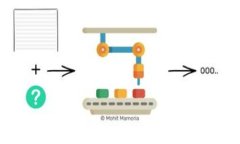 小狐錢(qián)包會(huì )員卡兌換攻略