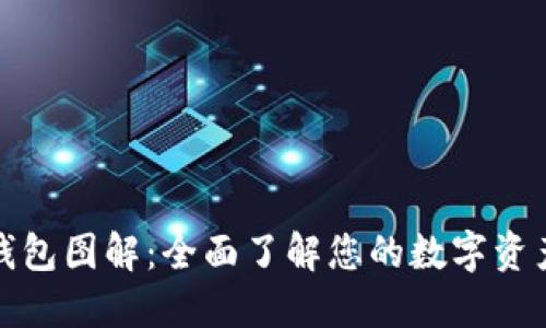 數(shù)字貨幣錢包圖解：全面了解您的數(shù)字資產(chǎn)管理工具