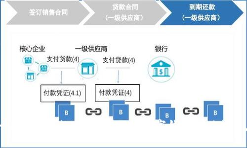 為什么要辦理數(shù)字錢包？了解數(shù)字錢包的優(yōu)勢與應(yīng)用