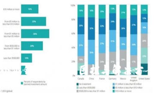 小狐錢(qián)包的使用困擾與解決方案