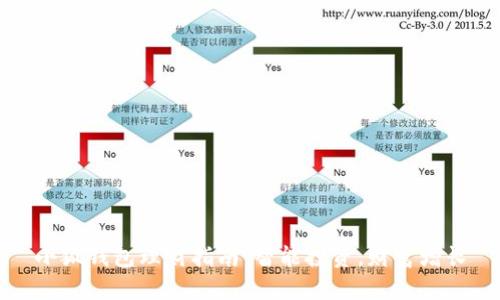 小狐錢包理財指南：智能投資，財富增長