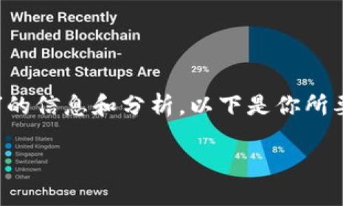 在這里，我可以為你提供關(guān)于“CUN地址是什么小狐錢包”的信息和分析。以下是你所要求的格式，、關(guān)鍵詞、詳細介紹及相關(guān)問題的結(jié)構(gòu)化內(nèi)容。

什么是小狐錢包中的CUN地址？