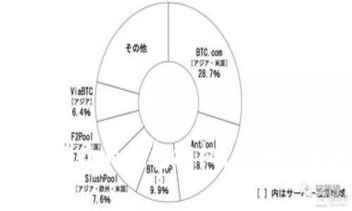 如何取消小狐錢包授權(quán)？詳細步驟解析