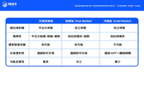 
如何提取數(shù)字貨幣到錢包？詳細(xì)指南與常見問題解答