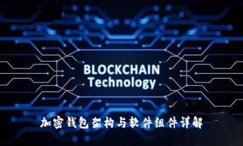加密錢包架構與軟件組件詳解