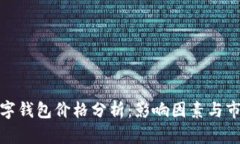 加密數(shù)字錢包價(jià)格分析：