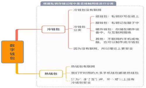 手機(jī)數(shù)字錢(qián)包使用技巧全解析