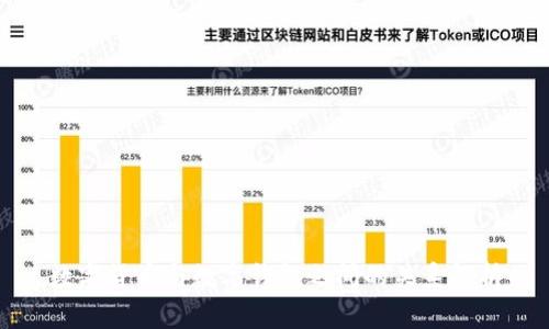 數(shù)字貨幣與數(shù)字錢包之間的關(guān)系解析