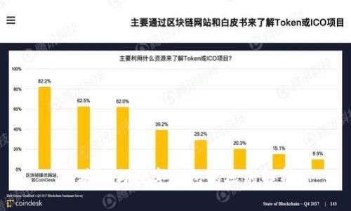 區(qū)塊鏈與數(shù)字錢包的區(qū)別解析