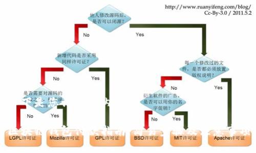 以下是您請求的內(nèi)容：

區(qū)塊鏈錢包付款指南：簡易步驟及注意事項
