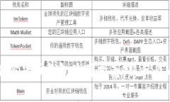 加密貨幣錢包使用指南：