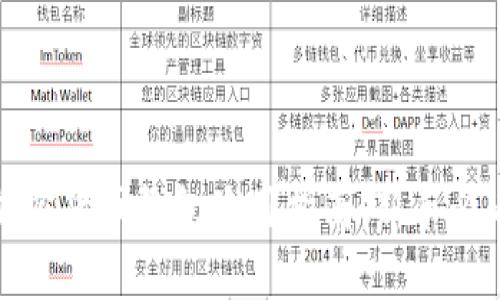 加密貨幣錢包使用指南：新手必看