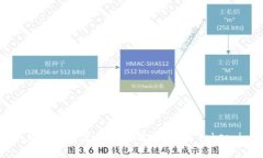 如何下載和使用數(shù)字貨幣
