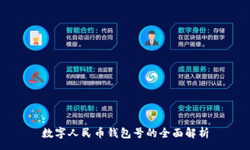 :
數(shù)字人民幣錢包號(hào)的全面解析