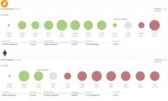 小狐錢(qián)包共享余額的全攻