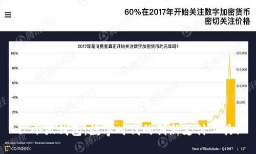 : 小狐錢包：數(shù)字時(shí)代的創(chuàng)新支付工具！