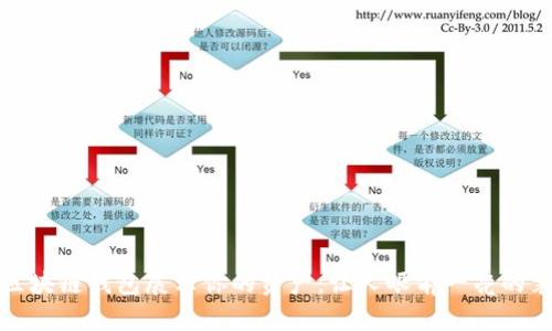 如何用區(qū)塊鏈錢包展示你的資產(chǎn)：讓人眼前一亮的裝逼技巧