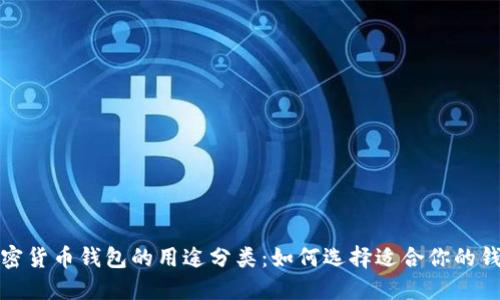 加密貨幣錢包的用途分類：如何選擇適合你的錢包