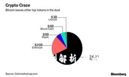 數(shù)字錢包的三種類型解析：你的支付方式選擇