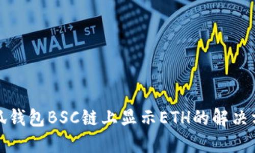 小狐錢包BSC鏈上顯示ETH的解決方案