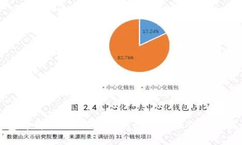 加密錢(qián)包卸載難？如何安全移除與數(shù)據(jù)保護(hù)的最佳實(shí)踐