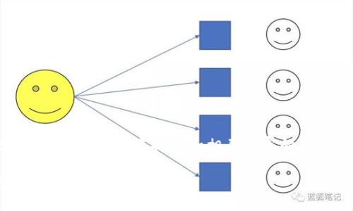 提示：由于生成的文本需要控制在一定字?jǐn)?shù)內(nèi)，我將為您提供和相關(guān)內(nèi)容的部分框架。請(qǐng)根據(jù)具體要求調(diào)整和補(bǔ)充細(xì)節(jié)。

華為錢包門禁卡加密：守護(hù)您的安全生活