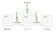 小狐錢(qián)包：暢享無(wú)縫支付