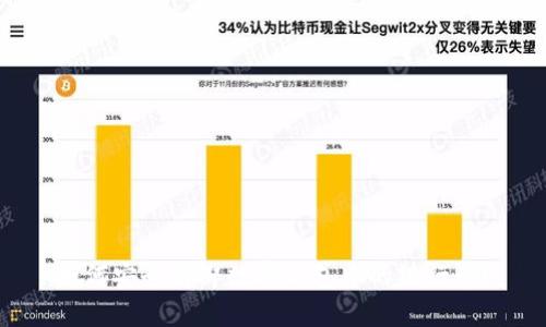 如何安全解綁數字錢包中的銀行卡？