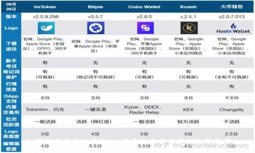 如何創(chuàng)建區(qū)塊鏈錢包：一步步教你安全存儲數(shù)字資產(chǎn)