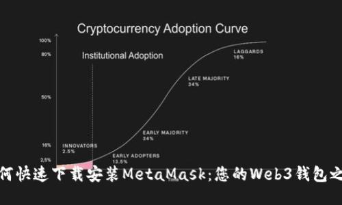 如何快速下載安裝MetaMask：您的Web3錢(qián)包之旅