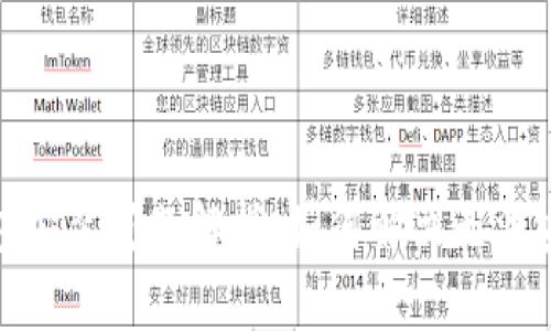 : 小狐錢包安裝問(wèn)題解析：如何解決無(wú)法安裝的煩惱