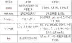    小狐電腦錢(qián)包下載指南