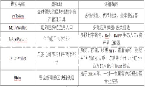    小狐電腦錢包下載指南：暢享數(shù)字貨幣的便捷與安全  /   
 guanjianci  小狐電腦錢包, 下載指南, 數(shù)字貨幣  /guanjianci   

前言：數(shù)字錢包的崛起  
隨著數(shù)字貨幣的迅速崛起，越來越多的人開始關注數(shù)字錢包的使用。小狐電腦錢包作為一款備受歡迎的數(shù)字錢包，不僅為用戶提供了便捷的交易體驗，更以其安全性和用戶友好界面吸引了大量用戶的青睞。你是否也在尋找小狐電腦錢包的下載方式？今天，就讓我?guī)阋惶骄烤?，打開這一扇數(shù)字世界的大門！  

小狐電腦錢包是什么？  
小狐電腦錢包是一款專為管理數(shù)字貨幣而設計的軟件，它允許用戶存儲、接收和發(fā)送多種加密貨幣。無論你是對比特幣、以太坊還是其他數(shù)字貨幣感興趣，小狐電腦錢包都能夠為你提供一個安全、便捷的管理平臺。它不僅擁有直觀的用戶界面，還具備強大的安全功能，令人放心地進行數(shù)字資產(chǎn)的管理。多么令人振奮啊！  

為何選擇小狐電腦錢包？  
1. **安全性**：小狐電腦錢包采用了多層次的安全保障，確保用戶的資產(chǎn)安全不受到威脅。其加密技術讓黑客無從下手，用戶可以安心存儲自己的數(shù)字貨幣。  
2. **實用性**：無論你是新手還是經(jīng)驗豐富的用戶，小狐錢包都提供一系列友好的功能，包括實時價格更新、交易記錄跟蹤等，幫助用戶輕松管理他們的資產(chǎn)。  
3. **用戶支持**：小狐錢包團隊為用戶提供了全面的支持服務，無論是在使用過程中遇到的問題，還是想了解更多功能的使用，小狐錢包的客服團隊都將耐心解答。  
可以說，小狐電腦錢包是數(shù)字貨幣愛好者的最佳選擇！  

獲取小狐電腦錢包的下載鏈接  
獲得小狐電腦錢包的最簡單方式就是訪問其官方網(wǎng)站。目前，小狐錢包在多個平臺上都提供下載服務，包括Windows、Mac和Linux系統(tǒng)，無論你使用何種操作系統(tǒng)，都可以輕松找到適合你設備的版本。在這里，我建議你記住以下步驟：  

ol  
li訪問小狐電腦錢包的官方網(wǎng)站。/li  
li選擇你所使用的操作系統(tǒng)。/li  
li點擊下載按鈕，并按照提示完成安裝。/li  
/ol  

此外，一些知名應用商店也提供小狐錢包的下載，你也可以通過這些平臺快捷下載。無論你選擇哪種方式，確保從官方渠道下載是保證安全的關鍵！  

安裝小狐電腦錢包的步驟  
成功下載后，接下來就是安裝過程。以下是詳細的安裝步驟：  
ol  
li雙擊下載的安裝包，啟動安裝程序。/li  
li根據(jù)提示閱讀使用協(xié)議，選擇接受。/li  
li選擇安裝路徑，一般建議使用默認路徑，以便于軟件的正常運行。/li  
li點擊“安裝”按鈕，耐心等待安裝完成。/li  
li安裝完成后，點擊“啟動”按鈕，打開小狐電腦錢包。/li  
/ol  
恭喜你！你已成功安裝小狐電腦錢包，可以開始探索數(shù)字貨幣的無限可能！  

如何使用小狐電腦錢包？  
安裝完成后，使用小狐電腦錢包非常簡單。在首次啟動時，你需要創(chuàng)建一個新錢包。請根據(jù)提示設置密碼，這個密碼是你進入錢包的唯一鑰匙，所以一定要設置一個強密碼，同時也要記住它。記得將密碼安全保存，避免丟失！  
在主界面中，你可以看到錢包的余額、交易記錄以及其他的重要信息。你可以選擇接收或轉賬數(shù)字貨幣，操作步驟非常簡單直觀。只需輸入收款金額和地址，即可輕松完成交易。  
大家還可以利用小狐錢包的市場分析功能，實時掌握各類數(shù)字貨幣的行情變化，做出更加明智的投資決策！多么暢快淋漓的體驗??！  

小狐電腦錢包的注意事項  
盡管小狐電腦錢包提供了強大的安全性，但用戶依然需要采取一些措施以保障自己的數(shù)字資產(chǎn)安全：  
ul  
li定期備份：小狐錢包提供了備份功能，確保你可以在需要時快速恢復錢包數(shù)據(jù)。/li  
li設置雙重認證：使用雙重認證可以為你的賬戶提供額外的安全保障。/li  
li謹慎對待網(wǎng)絡安全：使用小狐錢包時，請確保處于安全的網(wǎng)絡環(huán)境，避免在公共Wi-Fi下進行交易。/li  
/ul  
只有做到這些，才能更加放心地享受數(shù)字貨幣帶來的樂趣！  

總結：成為數(shù)字貨幣時代的一員  
小狐電腦錢包憑借其簡潔直觀的設計和強大的功能，快速俘獲了大批用戶的心。如果你還在猶豫不決，為什么不現(xiàn)在就去下載小狐電腦錢包呢？無論你是數(shù)字貨幣的新手，還是投資者，都能在小狐錢包中找到屬于自己的樂趣！  
未來已經(jīng)到來，數(shù)字貨幣將會在我們的生活中扮演越來越重要的角色。讓我們攜手共進，成為數(shù)字貨幣時代的一員，收獲無盡的可能與財富！您準備好了嗎？快去獲取你的小狐電腦錢包，開始你的數(shù)字資產(chǎn)之旅吧！