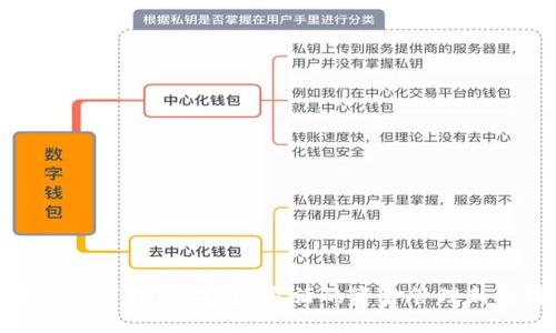 開(kāi)源數(shù)字錢包：安全、靈活的資金管理新選擇