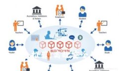 數(shù)字幣錢(qián)包推薦：高效安