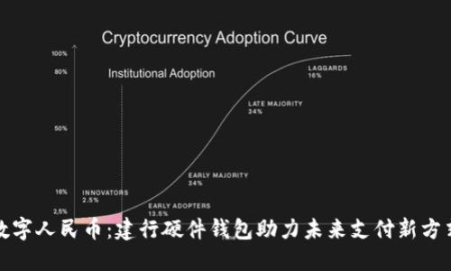 數(shù)字人民幣：建行硬件錢包助力未來支付新方式