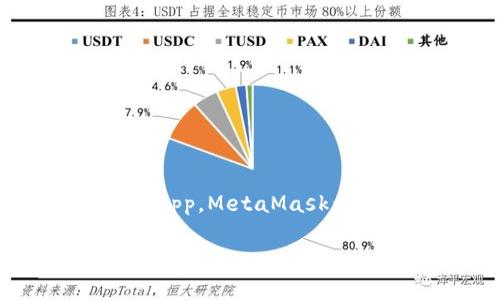   手機如何裝MetaMask，簡(jiǎn)單易懂的安裝指南 / 
 guanjianci MetaMask, 手機安裝, 錢(qián)包應用 /guanjianci 

引言：數字貨幣世界的新入口
在當前的數字化時(shí)代，尤其是在區塊鏈和加密貨幣迅速發(fā)展的背景下，越來(lái)越多的人開(kāi)始關(guān)注和參與這一新興領(lǐng)域。而MetaMask作為一種廣受歡迎的數字錢(qián)包和去中心化應用（DApp）的入口，正是許多用戶(hù)邁入這一世界的第一步。想象一下，當你可以通過(guò)手機輕松管理你的以太坊（Ethereum）和ERC-20代幣，你的數字資產(chǎn)將得以更高效地利用和轉移，真是令人振奮！

MetaMask簡(jiǎn)介：什么是MetaMask？
MetaMask是一個(gè)基于瀏覽器的加密錢(qián)包，允許用戶(hù)管理以太坊及其代幣。它能讓用戶(hù)與分布式網(wǎng)絡(luò )（如以太坊）和多種DApp相連接，簡(jiǎn)化了與區塊鏈的互動(dòng)。相信我，隨著(zhù)更多DApp的涌現，MetaMask的使用價(jià)值將愈發(fā)凸顯，它不僅是一個(gè)錢(qián)包，更是你與數字經(jīng)濟連接的橋梁。

準備工作：確保您的手機系統合適
在開(kāi)始安裝MetaMask之前，您需要確保您的手機操作系統滿(mǎn)足要求。一般來(lái)說(shuō)，MetaMask可在A(yíng)ndroid和iOS設備上使用。因此，在決定安裝之前，請確認您的手機運行的是Android 6.0（或更高版本）或iOS 11.0（或更高版本）。這將確保您可以順暢地使用MetaMask，體驗其全部功能！

下載MetaMask：從應用商店開(kāi)始
接下來(lái)，您可以開(kāi)始進(jìn)行MetaMask的下載。非常簡(jiǎn)單，您只需按照以下步驟操作：
ul
  listrong對于A(yíng)ndroid用戶(hù)：/strong打開(kāi)Google Play商店，搜索“MetaMask”，找到并點(diǎn)擊下載按鈕。/li
  listrong對于iOS用戶(hù)：/strong打開(kāi)App Store，搜索“MetaMask”，同樣找到并點(diǎn)擊下載按鈕。/li
/ul
下載完成后，打開(kāi)應用程序，接下來(lái)的步驟將引導您完成賬戶(hù)的創(chuàng  )建或導入。

賬戶(hù)創(chuàng  )建：安全第一
在打開(kāi)MetaMask應用程序后，您將看到創(chuàng  )建新錢(qián)包或導入現有錢(qián)包的選項。選擇“創(chuàng  )建新錢(qián)包”，接著(zhù)您需要設定一個(gè)強密碼來(lái)保護您的賬戶(hù)。密碼不應過(guò)于簡(jiǎn)單！這里有個(gè)小貼士：混合使用大寫(xiě)字母、小寫(xiě)字母、數字和符號，能更好地提高安全性！
之后，MetaMask會(huì )生成您的助記詞（Mnemonic Phrase）。請務(wù)必妥善保存這個(gè)助記詞，因為它是您恢復賬戶(hù)的唯一方式。這一點(diǎn)至關(guān)重要，丟失助記詞將在您無(wú)法訪(fǎng)問(wèn)賬戶(hù)的情況下，無(wú)法找回！多么讓人難過(guò)的經(jīng)歷??！

設置您的錢(qián)包：個(gè)性化選擇
選擇創(chuàng  )建錢(qián)包后，您可以在設置中修改一些錢(qián)包的個(gè)性化選項，例如幣種顯示、語(yǔ)言界面等等。這樣，您的錢(qián)包將更加符合您的使用習慣！

添加資金：給你的錢(qián)包充電
完成賬戶(hù)設置后，就可以給您的MetaMask錢(qián)包充值了！您可以通過(guò)多種方式向錢(qián)包添加資金：
ul
  li直接購買(mǎi)：MetaMask提供了一些集成服務(wù)，通過(guò)銀行卡或信用卡可以直接購買(mǎi)以太坊等數字資產(chǎn)。/li
  li轉賬：如果您已有其他錢(qián)包或交易所中的數字資產(chǎn)，可以通過(guò)錢(qián)包地址進(jìn)行轉賬。記得確認地址是否正確，因為區塊鏈上的轉賬是不可逆的！/li
/ul
想象一下，看到您的錢(qián)包余額逐漸增長(cháng)，那種激動(dòng)的感覺(jué)！

使用MetaMask：開(kāi)啟區塊鏈之旅
當您的錢(qián)包設置妥當并充入資金后，您就可以開(kāi)始使用MetaMask與各種DApp進(jìn)行交互了。無(wú)論是參與去中心化交易所（DEX），還是NFT市場(chǎng)，MetaMask都能為您提供便捷的訪(fǎng)問(wèn)方式。當您在DApp中進(jìn)行操作時(shí)，MetaMask會(huì )要求您確認交易，以確保安全。
記住，每一次交易都可能涉及礦工費（Gas Fee），因此請留意您的余額！了解和管理這些費用是您在區塊鏈世界中生存的關(guān)鍵。

安全提示：保護您的數字資產(chǎn)
使用MetaMask時(shí)安全始終是頭等大事。以下是一些保護您數字資產(chǎn)的小貼士：
ul
  listrong定期備份：/strong確保您定期備份您的助記詞，并將其存儲在安全的地方。務(wù)必避免將其保存在易受損或易被盜的地點(diǎn)。/li
  listrong啟用雙重認證：/strong如果可能的話(huà)，啟用雙重認證，以增加賬戶(hù)的安全性。/li
  listrong保持軟件更新：/strong定期更新您的MetaMask應用程序，以確保您獲得最新的安全補丁和功能。/li
/ul
保護自己的數字資產(chǎn)，相信我，這是您身處區塊鏈時(shí)代最重要的技能之一！

結語(yǔ)：邁向未來(lái)的第一步
通過(guò)上述步驟，您已經(jīng)成功在手機上安裝并設置了MetaMask，這不僅是通向區塊鏈世界的一扇窗，更是開(kāi)啟數字經(jīng)濟時(shí)代的第一步！無(wú)論您是想進(jìn)行投資、交易，還是探索新的DApp，MetaMask都將是您不可或缺的工具。多么激動(dòng)人心的旅程??！
在這個(gè)不斷變化的數字世界中，持續學(xué)習和適應新知識是至關(guān)重要的。保持好奇心，勇于探索，在您未來(lái)的投資旅程中，愿您一帆風(fēng)順，收獲豐盛！
現在，就踏上您的數字之旅吧，MetaMask將在您身邊助您前行！