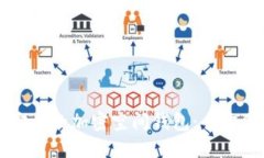 找尋安全的加密空間錢包