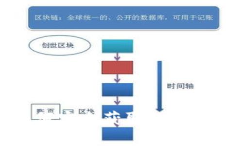 jiaoti如何安全獲取數(shù)字錢包私鑰？