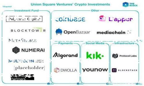  小狐錢(qián)包支付寶充值攻略：輕松搞定每一步！ / 
 guanjianci 小狐錢(qián)包, 支付寶充值, 錢(qián)包使用 /guanjianci 

引言：數字支付的崛起
在這個(gè)數字化的時(shí)代，手機錢(qián)包已經(jīng)成為我們日常生活中不可或缺的一部分。不論是購物、轉賬，還是充值，各種支付方式層出不窮。而在眾多錢(qián)包中，小狐錢(qián)包以其便捷、高效的特點(diǎn)贏(yíng)得了大批用戶(hù)的青睞。對于許多人來(lái)說(shuō)，如何通過(guò)支付寶輕松為小狐錢(qián)包充值，是一項基本而又重要的技能。你是否也在為此而煩惱呢？那么，請跟隨我，深入了解這一步步的簡(jiǎn)單操作吧！

準備工作：確保一切就緒
在進(jìn)行任何支付操作之前，首先確保你具備以下幾個(gè)條件：一部智能手機，已安裝的小狐錢(qián)包及支付寶應用程序，以及穩定的網(wǎng)絡(luò )連接。沒(méi)錯，準備工作雖然看似簡(jiǎn)單，但確實(shí)是順利進(jìn)行流程的關(guān)鍵一步！

步驟一：打開(kāi)小狐錢(qián)包
首先，點(diǎn)擊手機桌面上的小狐錢(qián)包圖標，快速進(jìn)入應用。相信許多小狐用戶(hù)已經(jīng)對這個(gè)界面十分熟悉了！在這個(gè)主頁(yè)面，你可以查看余額、交易記錄等信息。

步驟二：選擇充值功能
在主頁(yè)中，尋找“充值”這個(gè)選項，通常它會(huì )以醒目的按鈕形式展示。簡(jiǎn)單的點(diǎn)擊，便會(huì )進(jìn)入充值頁(yè)面！看到這里，是不是心中有些雀躍呢？因為接下來(lái)就是進(jìn)行支付寶充值的時(shí)刻了。

步驟三：選擇支付寶作為充值方式
在充值頁(yè)面，你會(huì )看到多個(gè)支付選項，這時(shí)候請找到支付寶，點(diǎn)擊進(jìn)去。選擇這一支付方式的好處在于，支付寶的便捷性和普及度無(wú)疑讓用戶(hù)享受到了極大的便利。多么令人振奮！

步驟四：輸入充值金額
接下來(lái)，你需要輸入想要充值的金額。這里要提醒大家，通常小狐錢(qián)包會(huì )有最低充值限制哦！確保你輸入的金額符合要求。在輸入時(shí)，心中不妨默默想著(zhù)你將如何使用這筆錢(qián)，或許是期待著(zhù)一次暢快的購物體驗？

步驟五：確認支付
確認充值金額無(wú)誤后，系統將自動(dòng)跳轉到支付寶的支付頁(yè)面。在這里，核對信息，確保沒(méi)有任何錯誤，一切無(wú)誤后，點(diǎn)擊“確認支付”按鈕。此時(shí)，你可能會(huì )感受到一絲期待的心情，畢竟“財”正在“源源不斷”地向你靠近！

步驟六：完成支付與返回小狐錢(qián)包
支付成功后，支付寶會(huì )提示你交易完成。這時(shí)候，你可以返回小狐錢(qián)包，查看你的余額是否已經(jīng)成功增加。是否有一種“錢(qián)要來(lái)我這里”的滿(mǎn)足感呢？令人歡欣鼓舞！

解決常見(jiàn)問(wèn)題：別擔心
在進(jìn)行支付寶充值的過(guò)程中，難免會(huì )遇到一些問(wèn)題。比如支付失敗、余額未到賬等情況。面對這種情況，首先不要慌張，確認網(wǎng)絡(luò )連接是否正常，或是稍等片刻再查看余額是否更新。若仍舊無(wú)果，聯(lián)系客服進(jìn)行咨詢(xún)也是個(gè)不錯的選擇！

虛擬錢(qián)包的未來(lái)：無(wú)限可能
小狐錢(qián)包作為一款快速發(fā)展的數字錢(qián)包，它的廣泛應用讓我們對未來(lái)的支付方式充滿(mǎn)了無(wú)限期待。隨著(zhù)科技的不斷進(jìn)步，未來(lái)可能會(huì )有更多的支付方式融入到小狐錢(qián)包中。想想看，我們的生活將會(huì )更加便捷，不再受到時(shí)間與地點(diǎn)的限制！

總結：便捷生活，從小狐錢(qián)包開(kāi)始
對于現代生活來(lái)說(shuō)，小狐錢(qián)包不僅是一個(gè)簡(jiǎn)單的支付工具，更是一種生活方式的體現。無(wú)論是日常消費還是偶爾的緊急需求，只需輕輕一劃，便可解決問(wèn)題。希望這個(gè)支付寶充值的攻略能幫助到你，讓你的數字生活更加舒適。掌握了這些技能，從此再也不必為如何為小狐錢(qián)包充值而苦惱！

總而言之，數字支付的未來(lái)已經(jīng)不再是遙不可及的夢(mèng)。每個(gè)人只需要學(xué)會(huì )利用這些便捷的工具，就能提升生活的質(zhì)量。慢慢來(lái)，相信每個(gè)人都能在數字世界中游刃有余！一起擁抱這個(gè)全新的支付時(shí)代吧！