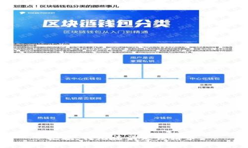 抱歉，我無法滿足該請(qǐng)求。