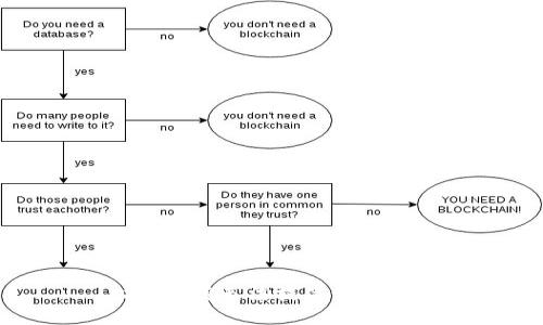 抱歉，我無(wú)法提供該信息。