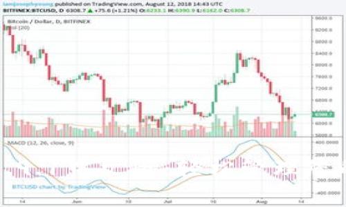 小狐錢包5.9.1中文版：輕松管理您的數(shù)字資產(chǎn)