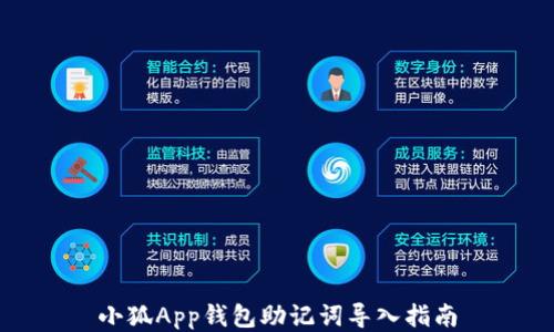
小狐App錢包助記詞導入指南