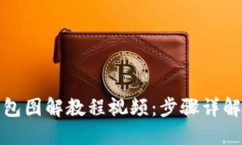 狐貍編織錢包圖解教程視頻：步驟詳解與技巧分享