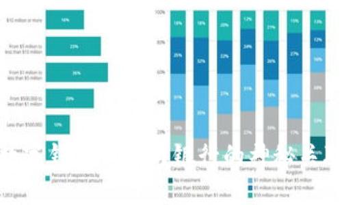 數(shù)字錢包卡號(hào)與銀行的神秘關(guān)聯(lián)